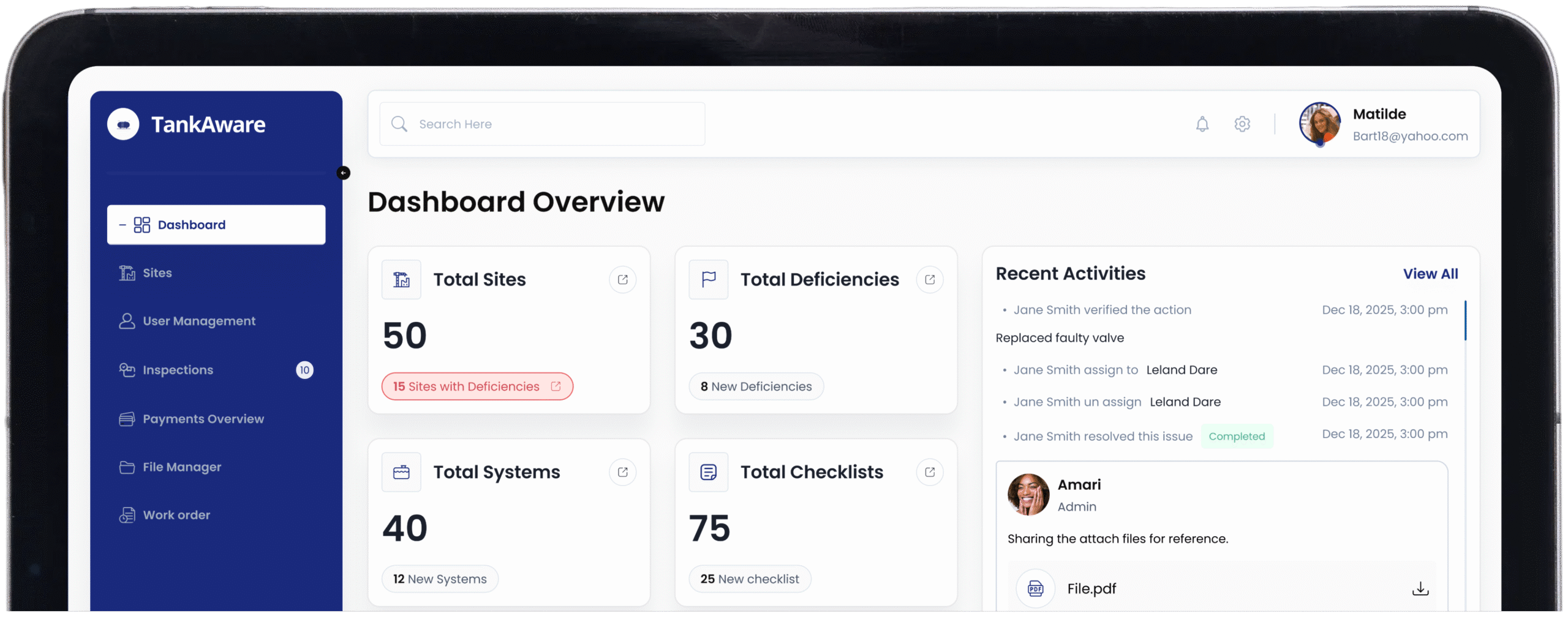TankAware CMMS dashboard
