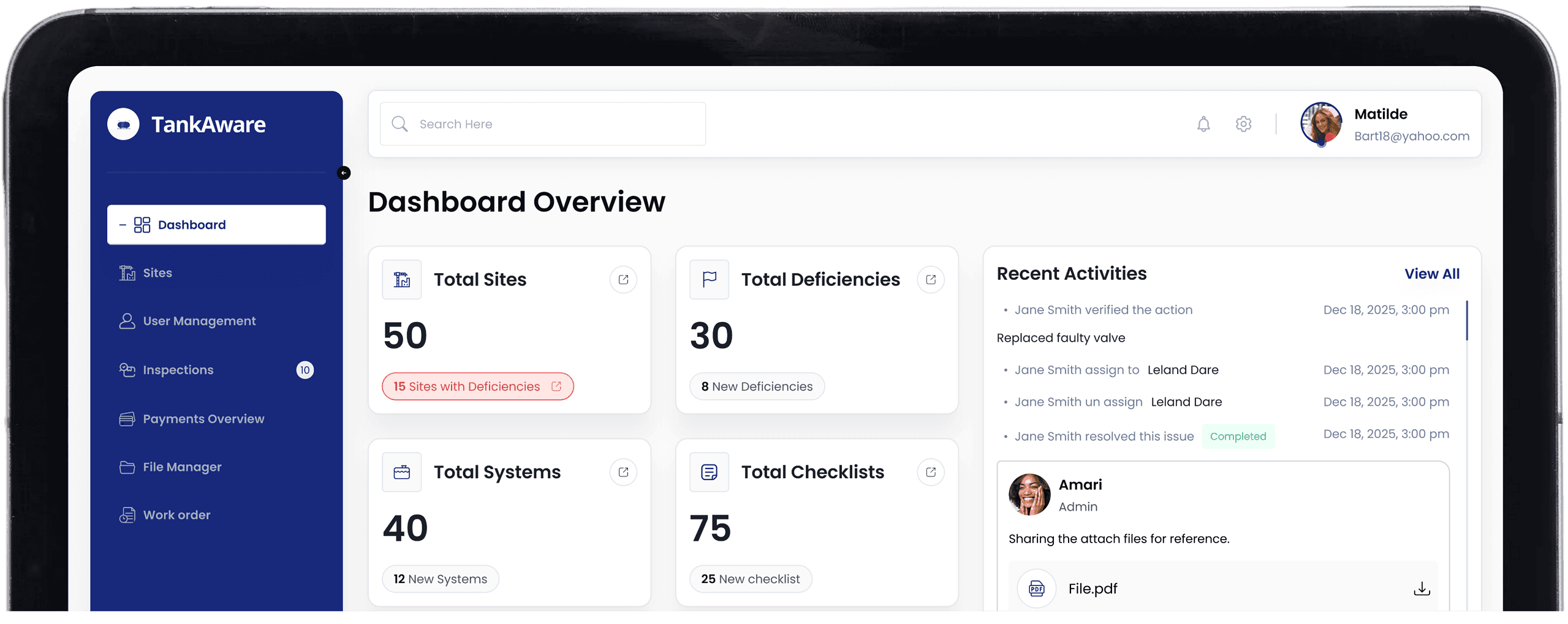 TankAware CMMS dashboard